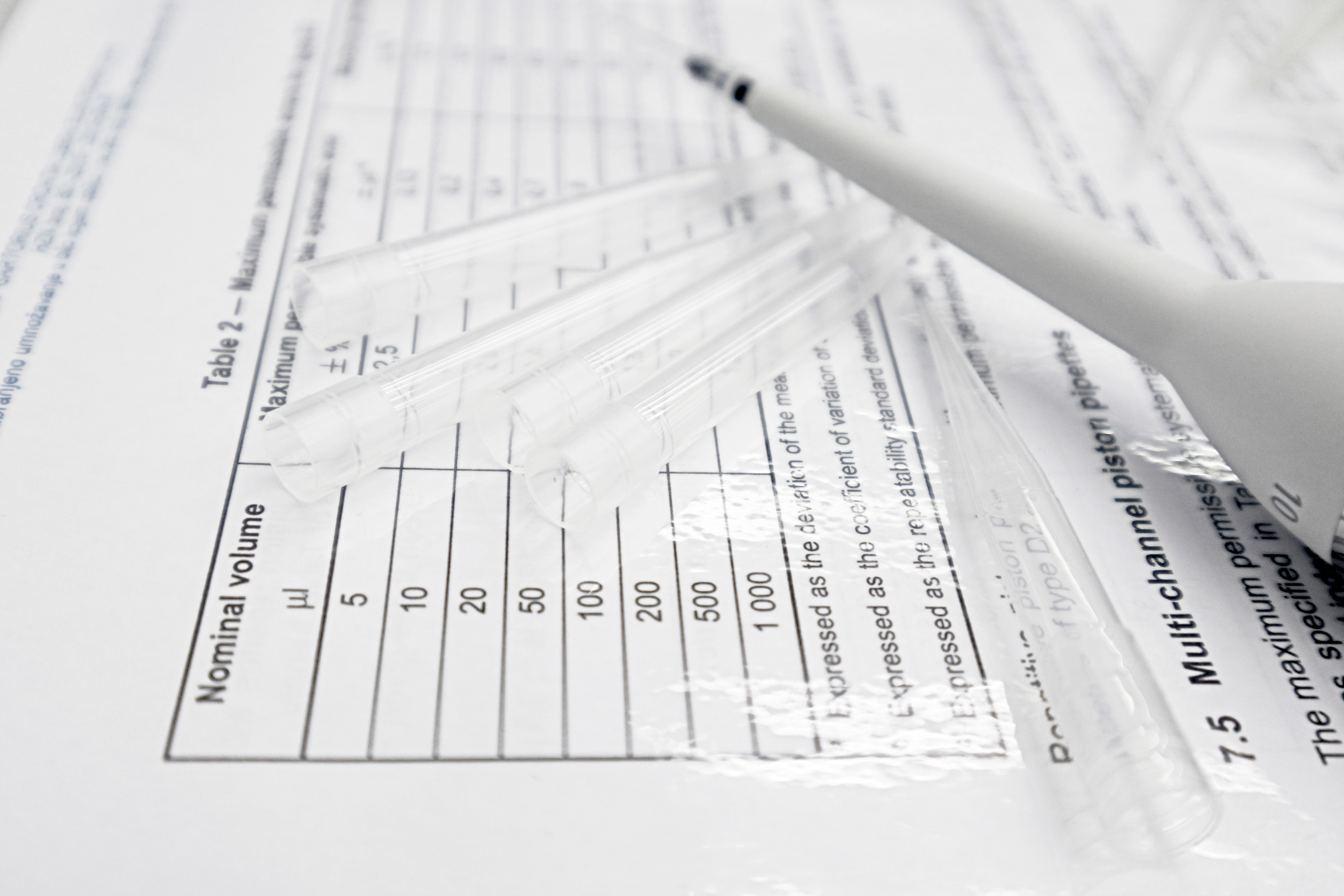 Spremnost za audit - MyScal®